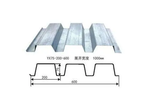 樓承板的施工技術(shù)，你學會了嗎？
